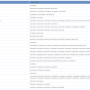 gunet-numbers-2-8-2023.png